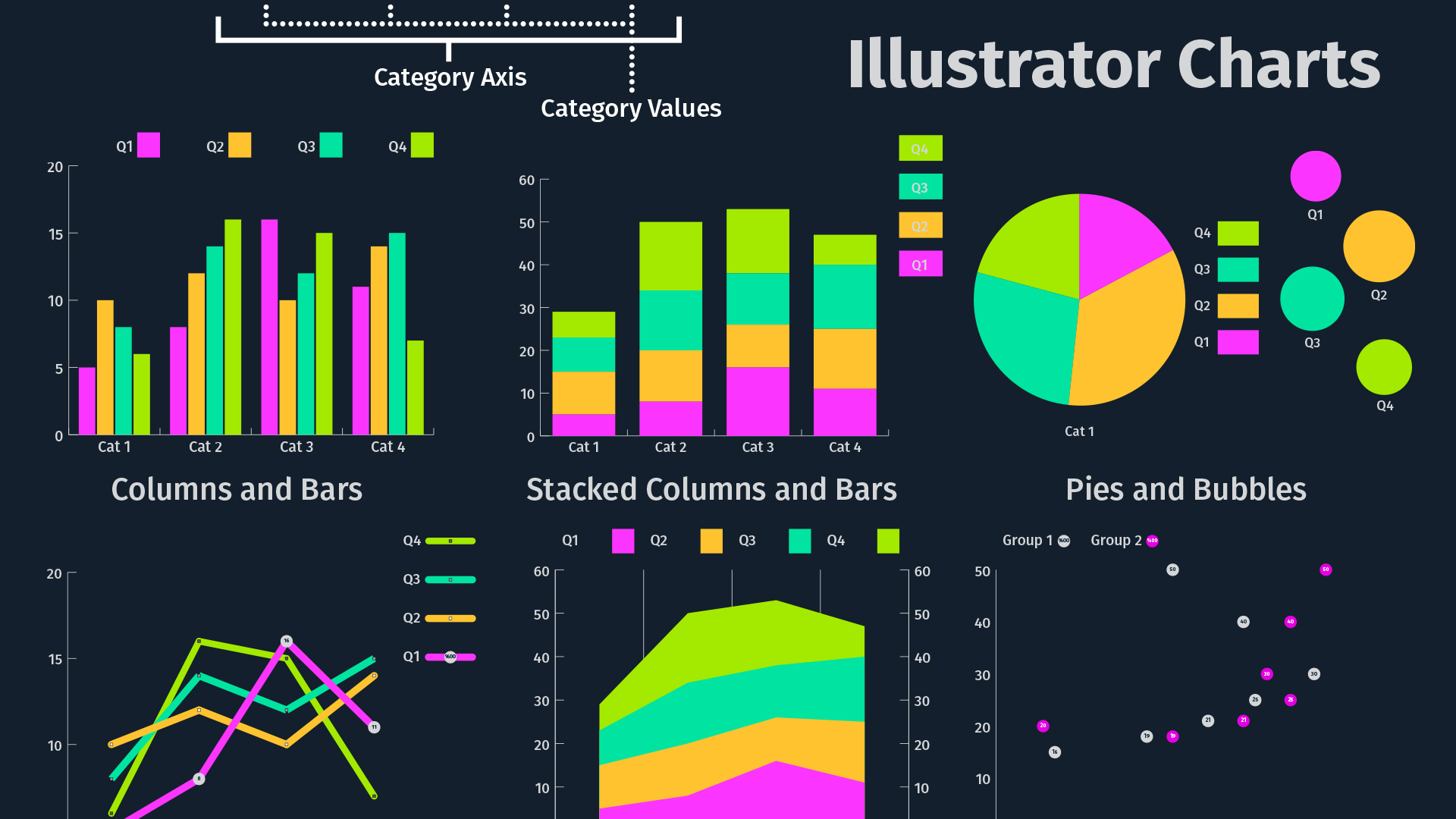 infographic tutorial illustrator basic online flex
