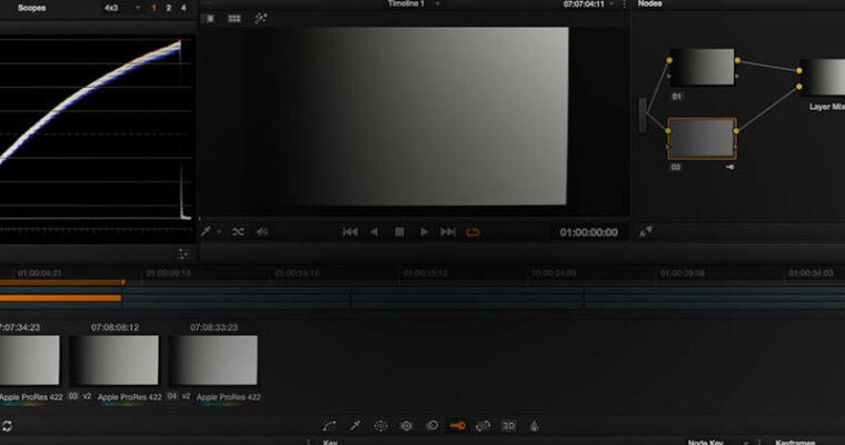 Changing ISO in Post Production – Is It Accurate – Part 2