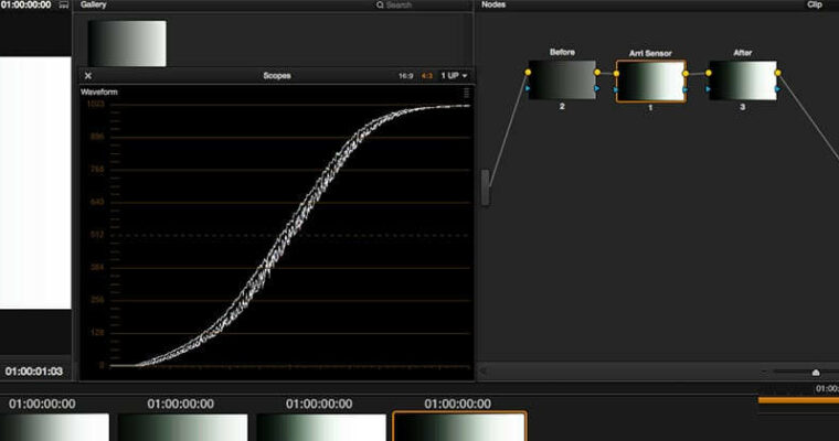 Color Correcting with LUTs- The 3-Node Approach