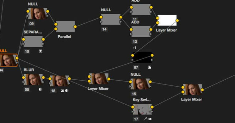 Frequency Seperation – An Introduction