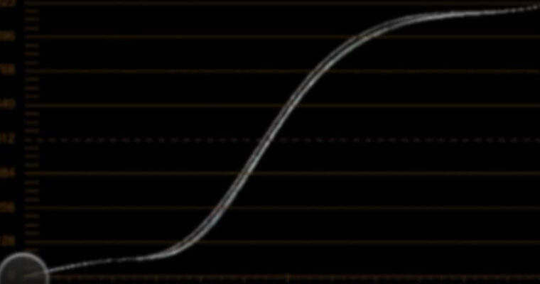 How to Reverse Engineer Look-Up Tables (LUTs)