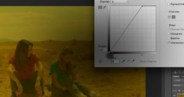 LAB Color Foundations Part 1 – Photoshop