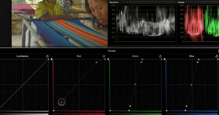 LAB Color Foundations Part 3 – Is it effective for initial contrast adjustments
