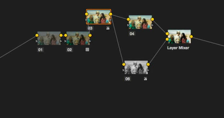 Rediscover The Basics – Saturation