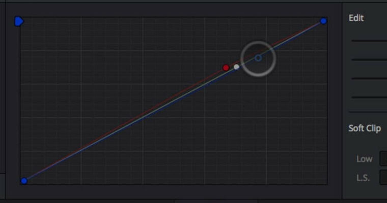 White Balancing – Common Problems – Part 2