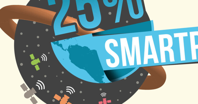 Adobe Illustrator for Video and 3D