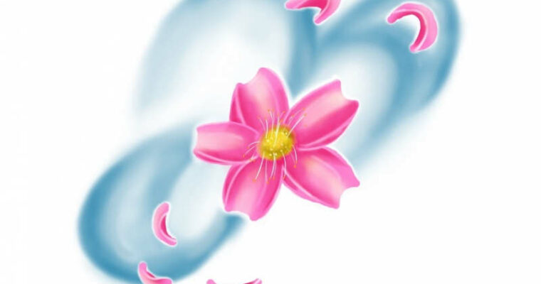 Basics of Painting in Procreate