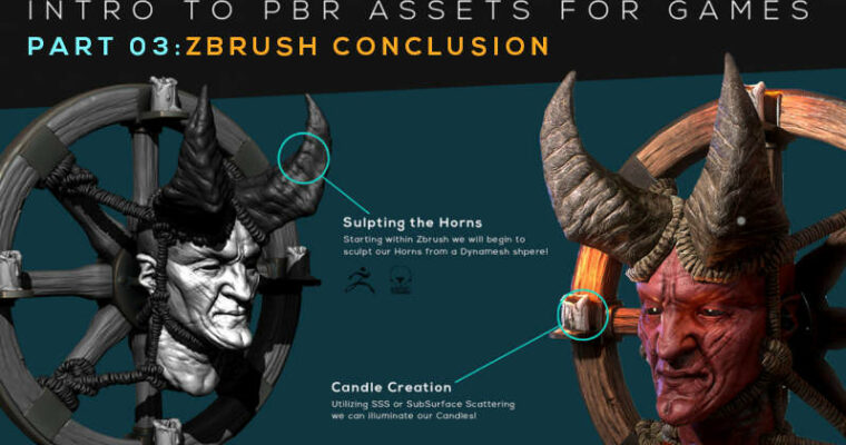 Character Creation Guide – PBR Assets for Games Part 03 – Zbrush Conclusion
