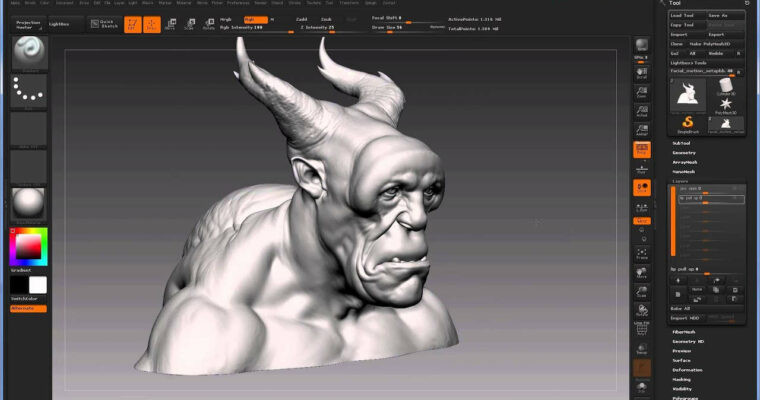 Master organic modeling