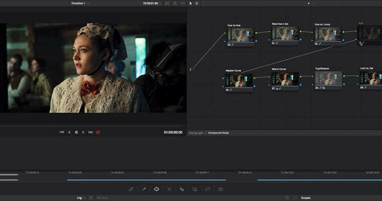 Tutorials, Training & Practice Footage (Create Look)