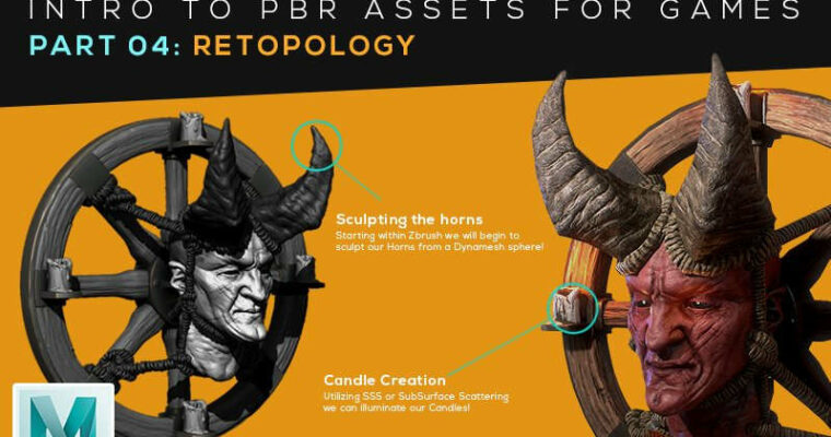 Character Creation Guide PBR Assets for Games Part 04 Retopology