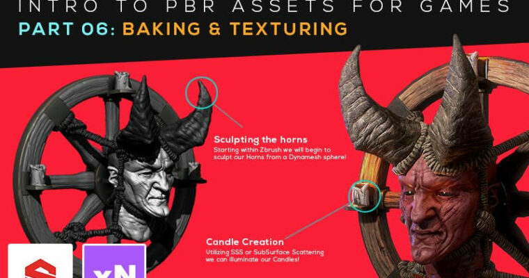Character Creation Guide PBR Assets for Games Part 06 Baking Texturing