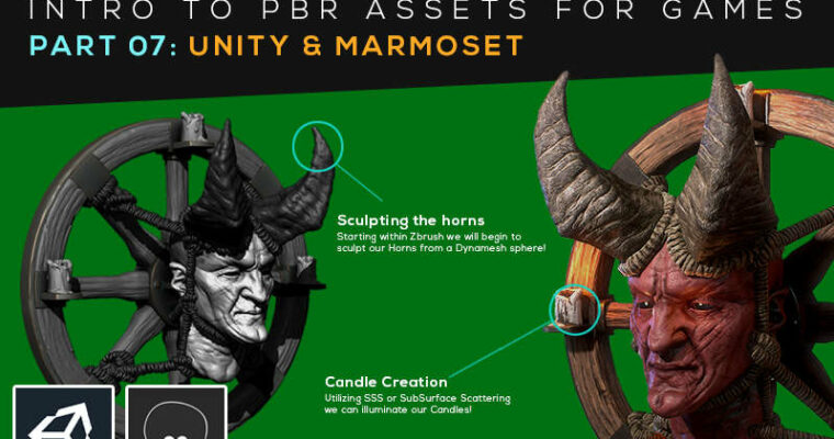 Character Creation Guide PBR Assets for Games Part 07 Unity Marmoset