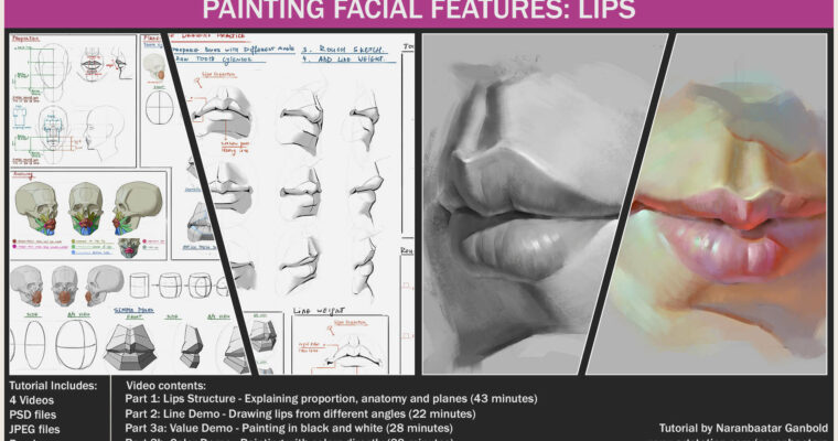 Painting facial features Eye, Lips, Nose by Naranbaatar Ganbold