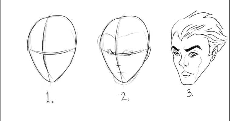 How to Draw and Sketch for Absolute Beginners By Rich Graysonn