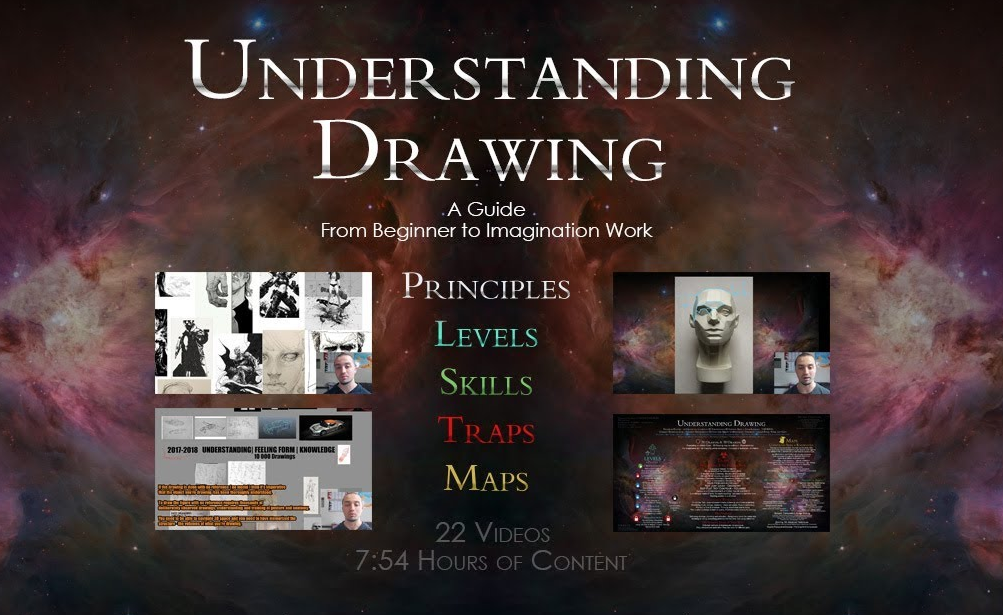Understanding Drawing A Guide From Beginner to Imagination
