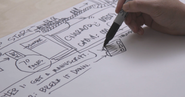 Making Graphic Novels