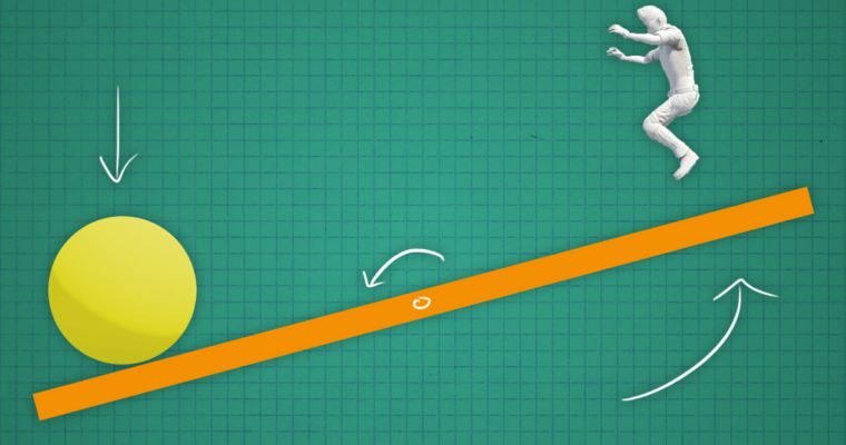 Fundamentals of Physics Fundamentals of Physics