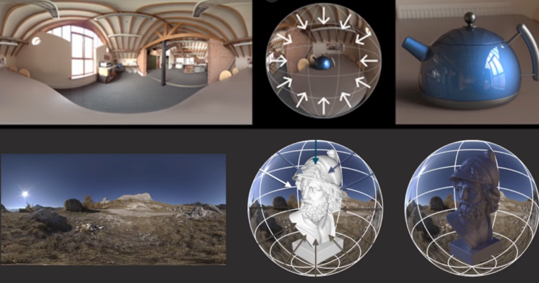 Intro to Blender 2021 (Russian)