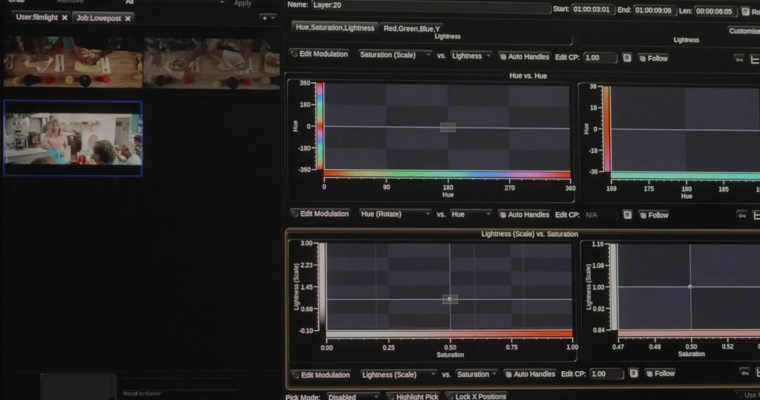 Masterclass In Color Grading With Derek Hansen
