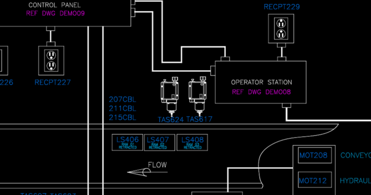 AutoCAD Electrical – Implementing PLCs