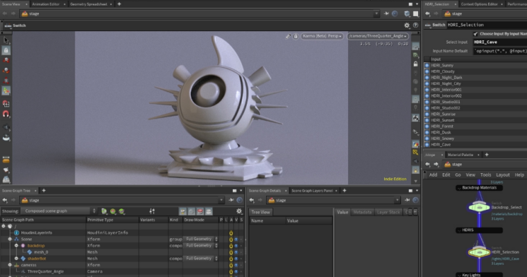 Shading Theory With Karma