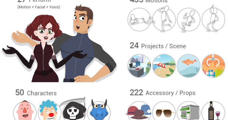 Cartoon Animator 4 – Tutorials Bundle