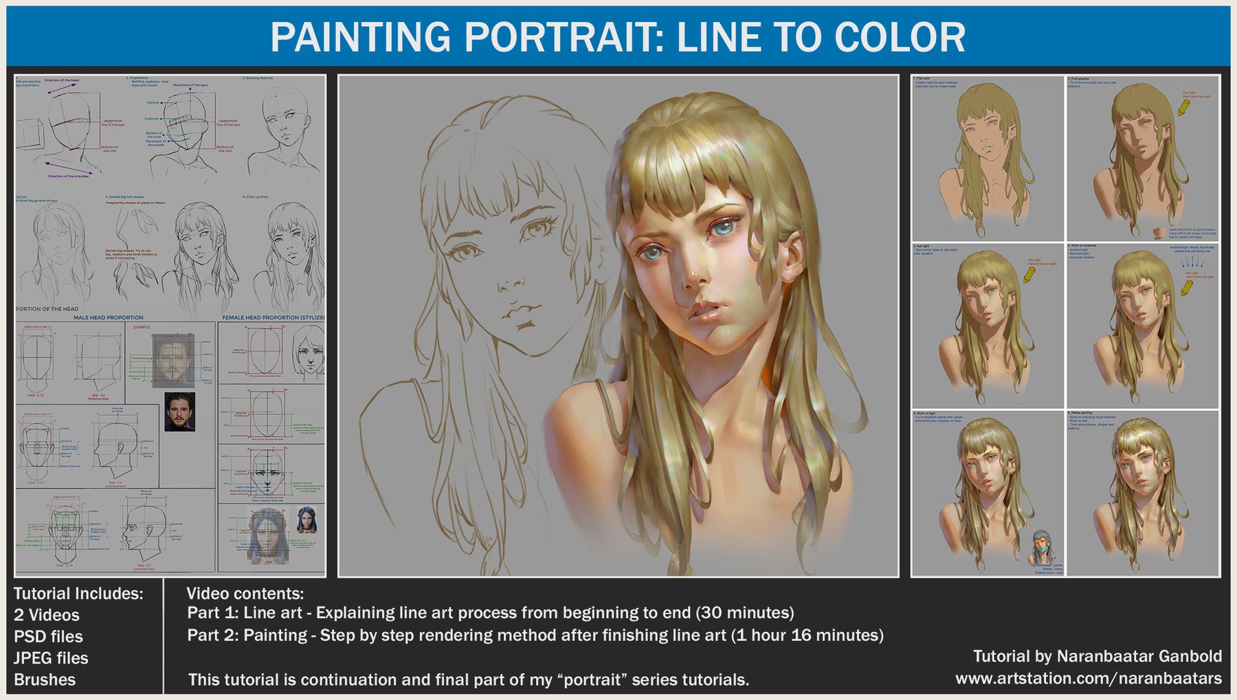 Line Colouring Portrait Painting portrait - Line to Color