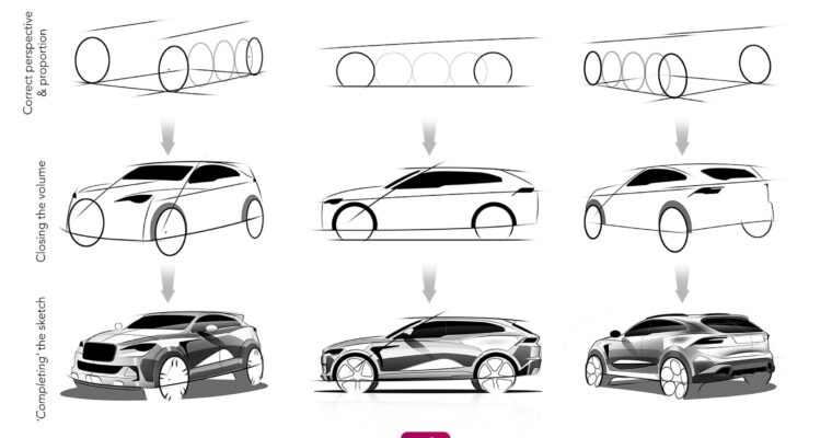 Reece May – Sketch like a Pro Car Designer