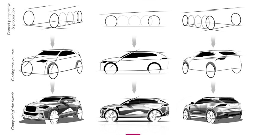 Hyundai reveals upcoming Venue SUVs design sketches  Autocar Professional