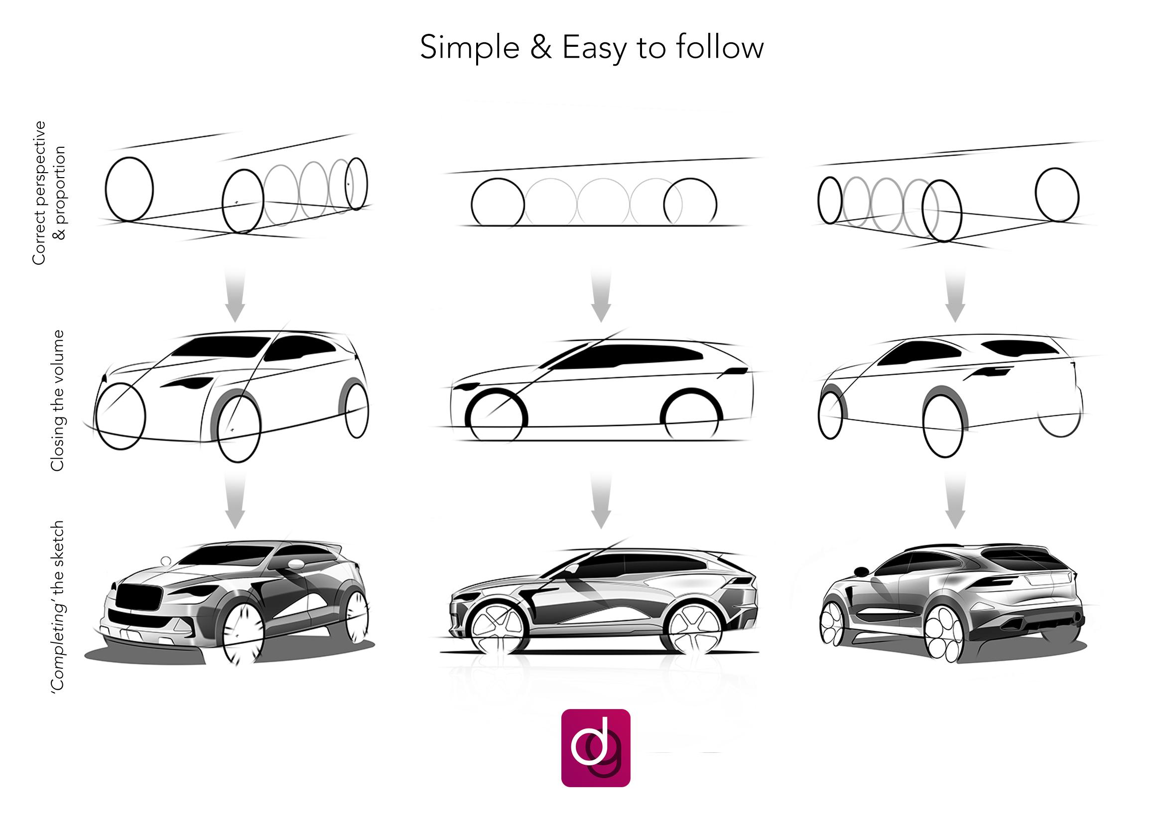 Car rendering tutorial “Car design #2” by xaman_design - Make better art |  CLIP STUDIO TIPS