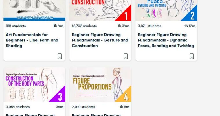 Drawing the Body, Head and Hands Pack by JW learning