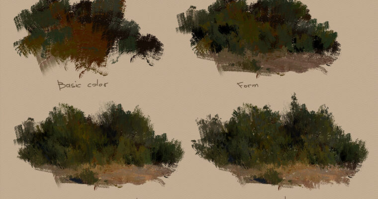 Workflow – Vladimir Motsar