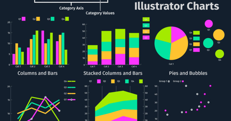 Creating Illustrator Infographics