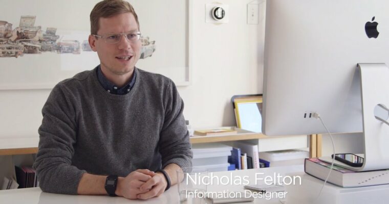 Designing Data Visualizations – Getting Started With Processing