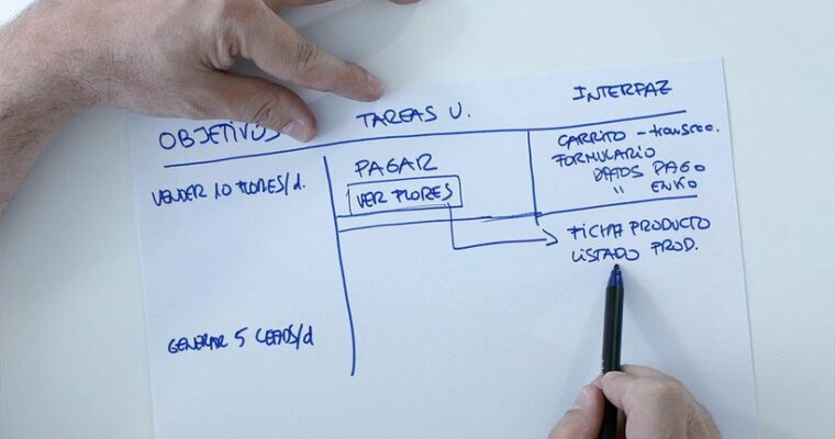 UX Usability and User Experience (Spanish, Multisub)