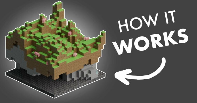 Blender 3D – Create a Procedural World From Scratch with Geometry Nodes by Malcolm Donaldson