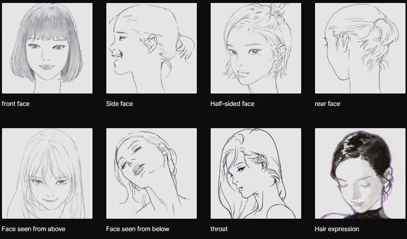 How to Draw Faces at a 3/4's Angle Using the Loomis Method - Erika  Lancaster- Artist + Online Art Teacher