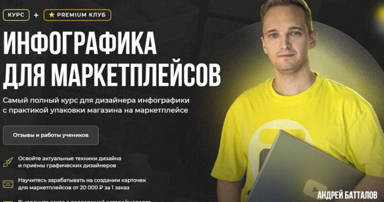 Infographics for marketplaces by Andrey Batalov (Инфографика для маркетплейсов – Russian, Eng sub)