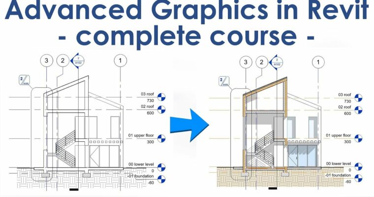 Advanced Graphics in Revit