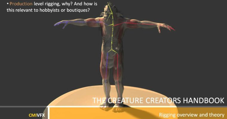 Creature Creator’s Handbook Series Featuring by Simon Payne (Volume 1,2)