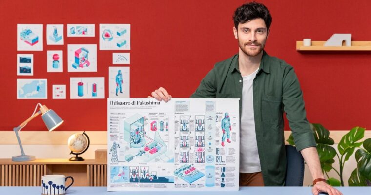 Information Design for Editorial Infographics (Italian, Eng sub)