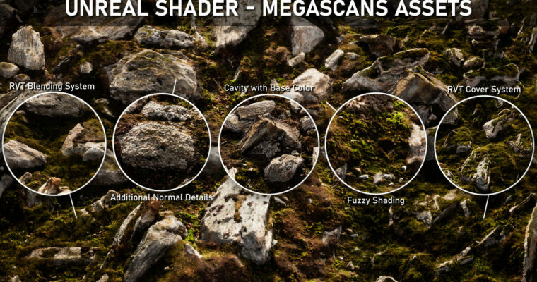 Unreal Shader – Megascans Assets by Michael Gerard