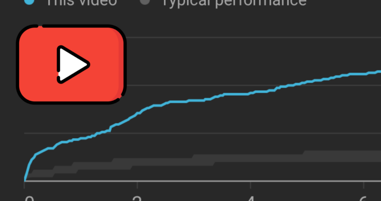 YouTube Storytelling Beyond Retention by David Liu