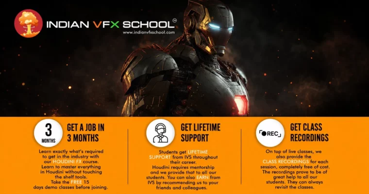 Indian VFX Academy by Sarthak Pandey / Indian VFX School Indian VFX Academy by Sarthak Pandey / Indian VFX School